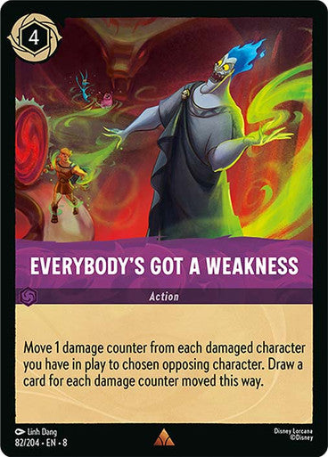 Everybodys Got A Weakness