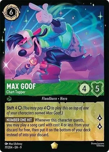 Max Goof Chart Topper